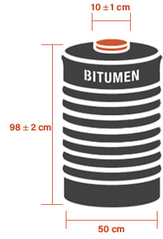 Bitumen drum packing